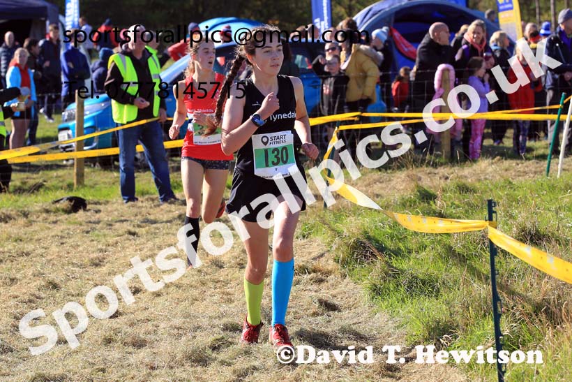 Womens under-17s and under-20s 2023 Start Fitness NEHL, Druridge Bay Country Park, Northumberland.  Photo: David T. Hewitson/Sports for All Pics
